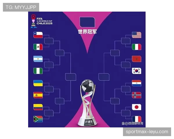 2026世界杯积分相同怎么排名出线
