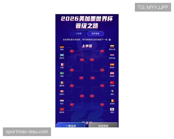 2026世界杯东道主自动晋级规则是否发生变化