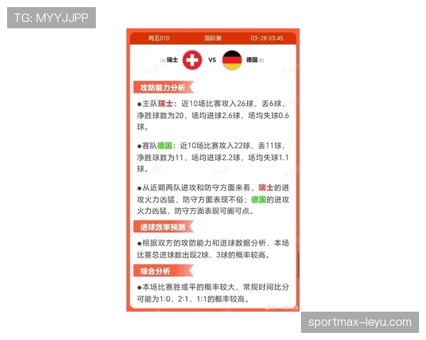 瑞士队2026世界杯前景分析:能否再创佳绩冲击淘汰赛 瑞士队2026世界杯前景分析:能否再创佳绩冲击淘汰赛